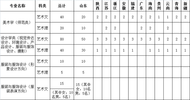 濟南大學美術1.jpg