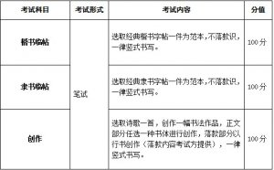 2017갲ʡ(sh)W(xu)I(y)y(tng)ԇf(shu)