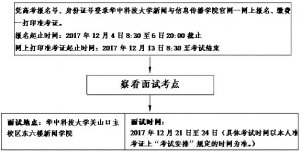 2018cˇgIy
