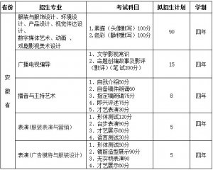 bWԺ2017갲ʡˇg