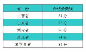 2017BdWԺWIУ
