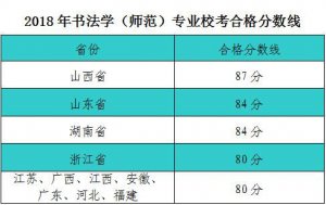 2018BdWԺWI