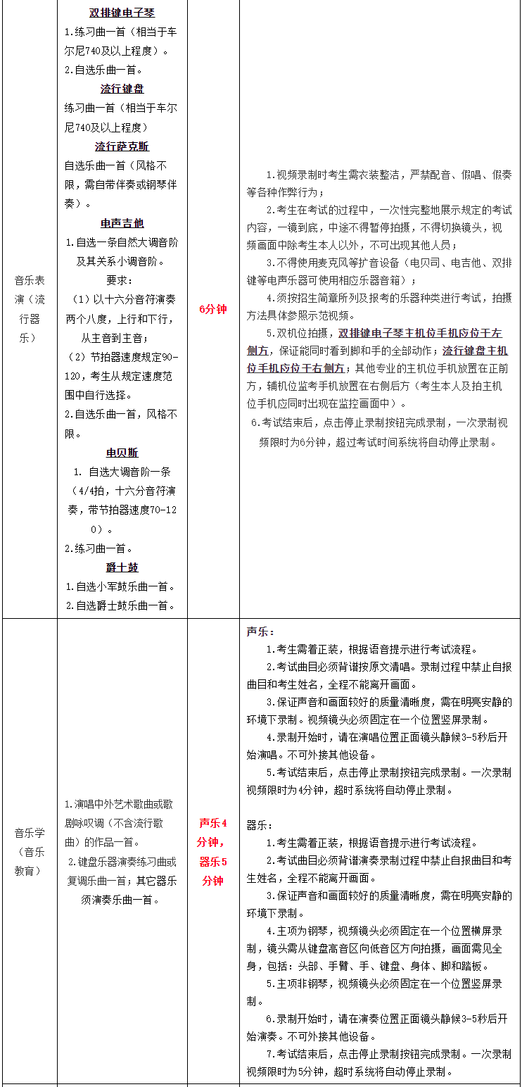 FireShot Capture 125 - 2022걾IԇҕlԇԇĿݼCλĔzҪ - mp.weixin.qq.com.png