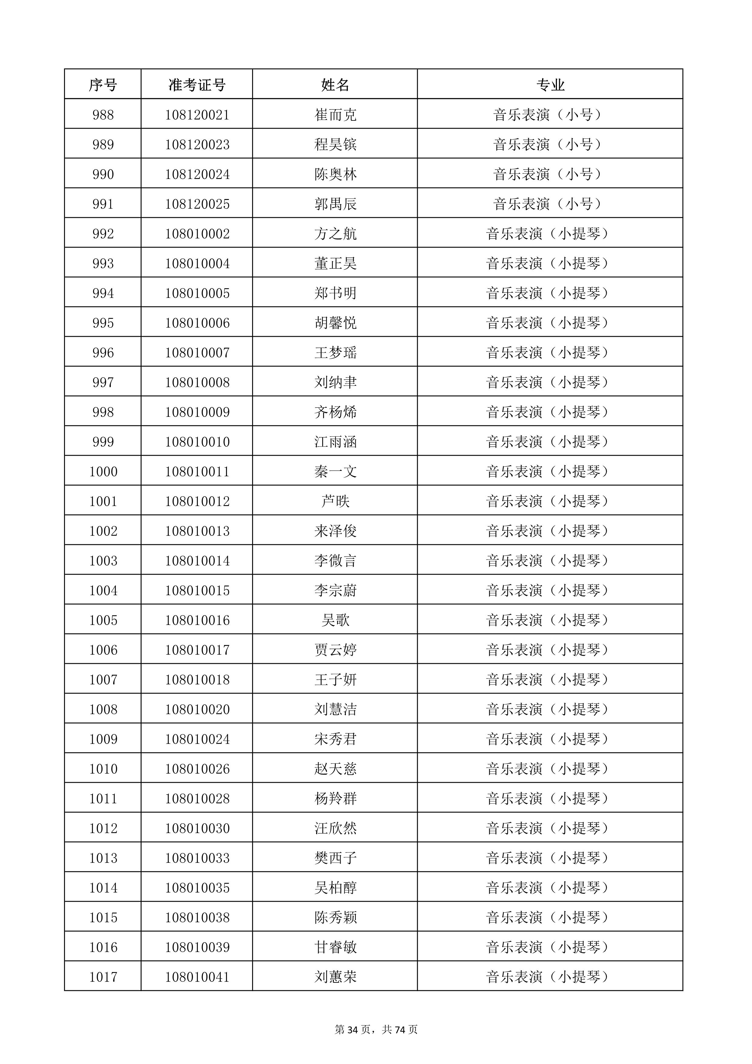 W(xu)Ժ2022걾ԇ(f)ԇ_34.jpg