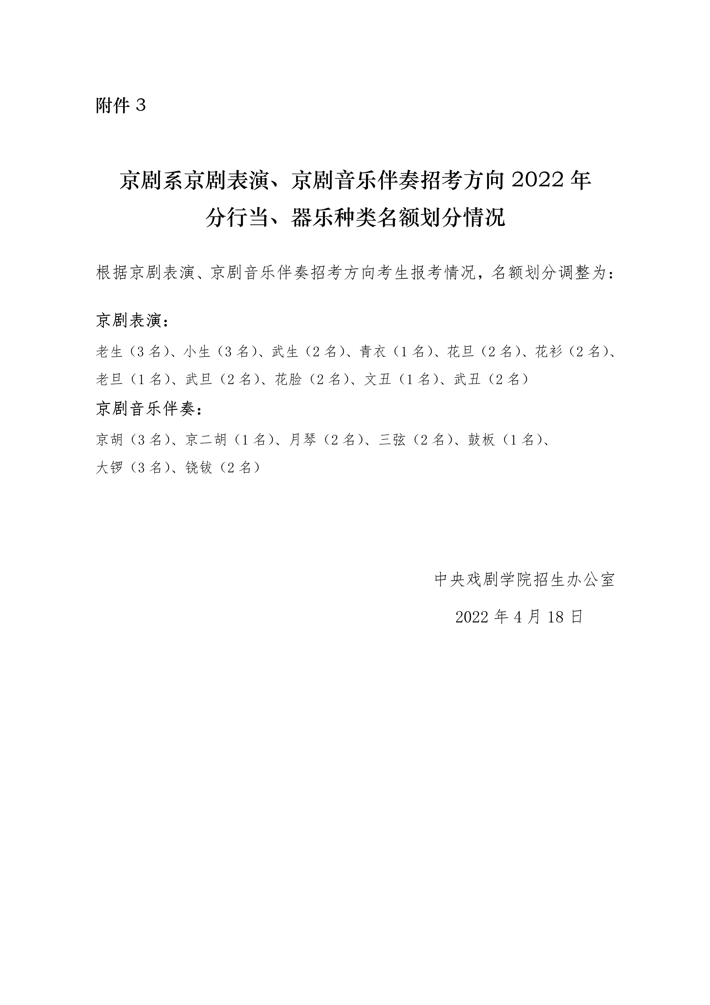 3ϵ2022ЮN~r_1.jpg