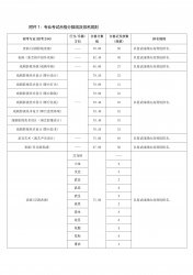 򄡌W(xu)Ժ2022걾I(y)ԇY(ji)ԃУϸ񾀹