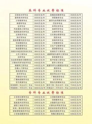 ׳ǎW(xu)Ժ2022³̰l(f)