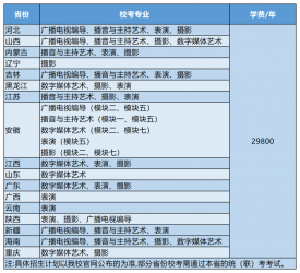 όWԺ2023ˇgУIrg