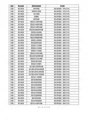 ǺWԺ2024УI(y)͸ʡy(tng)ӿձ