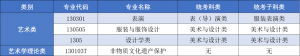 BI(y)W(xu)2024Mˇg(sh)I(y)(du)(yng)y(tng)