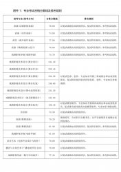 򄡌WԺ2024걾УI
